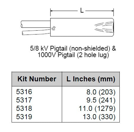 3M Motor Lead Splicing Kits 5300 Series