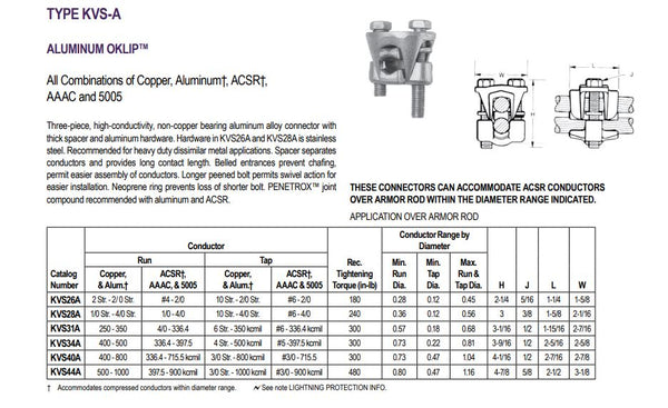 TYPE KVS-A, ALUMINUM OKLIP™ All Combinations of Copper, Aluminum†, ACSR†, AAAC and 5005